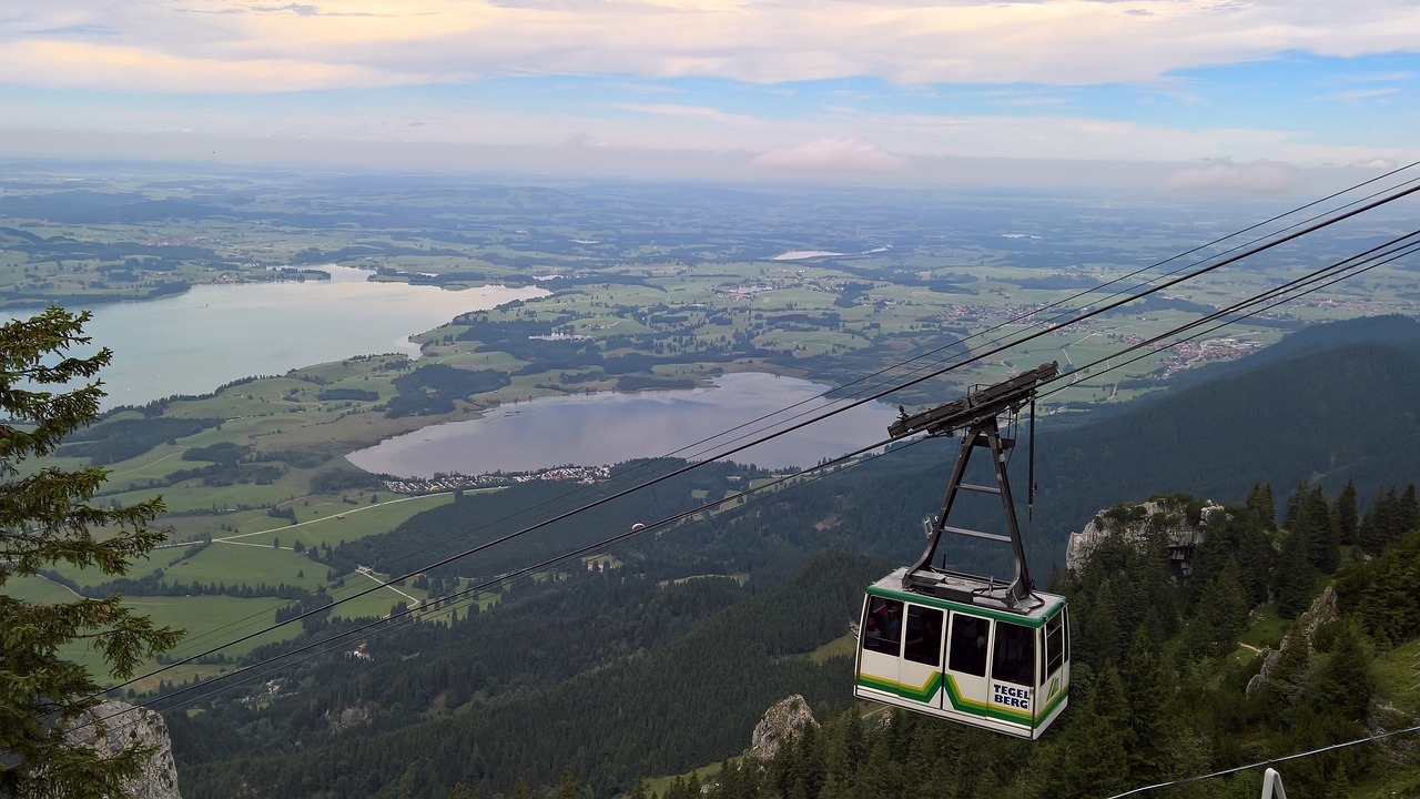 Sehenswürdigkeiten in Füssen